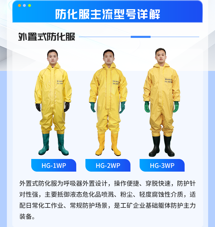 防化服怎么搭？海固全套躯体防护搭配方案来了！