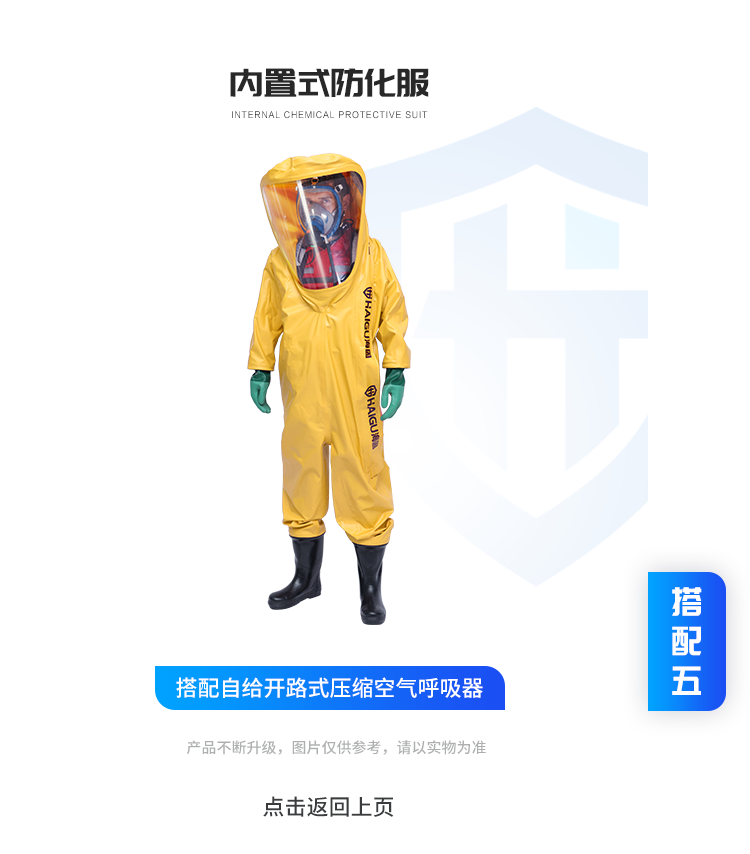 防化服怎么搭？海固全套躯体防护搭配方案来了！