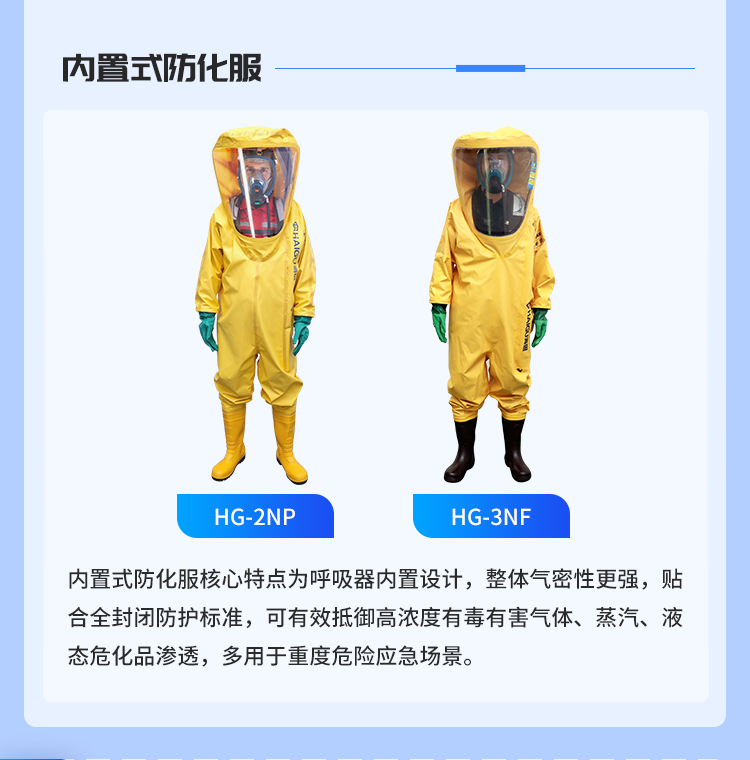 防化服怎么搭？海固全套躯体防护搭配方案来了！